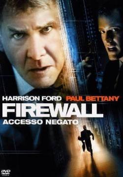 Firewall - Accesso negato